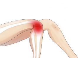 Conditions Related To Pain at The Front Of The Knee