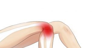 Conditions Related To Pain at The Front Of The Knee