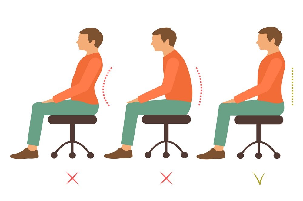 Posture and Support