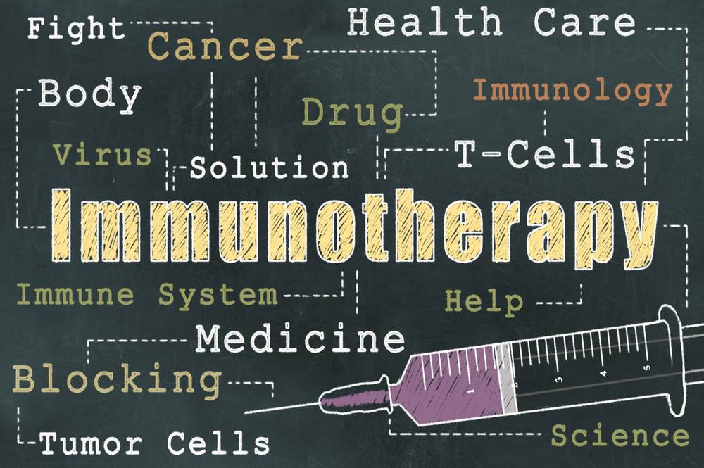 Immunotherapy Success Rate