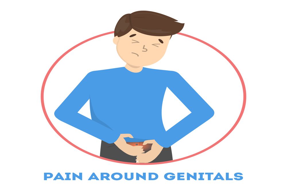 Genital herpes symptoms in men