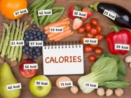 How Many Calories Should You Eat Per Day? Top 20 Foods High In Calories & Top 20 Foods Low In Calories