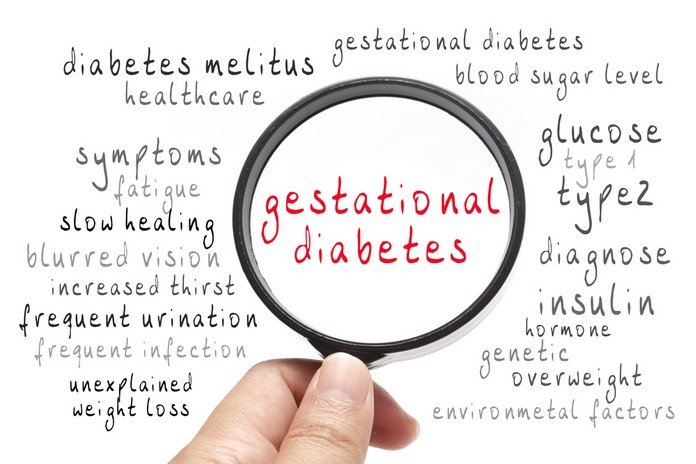 Gestational Diabetes Causes