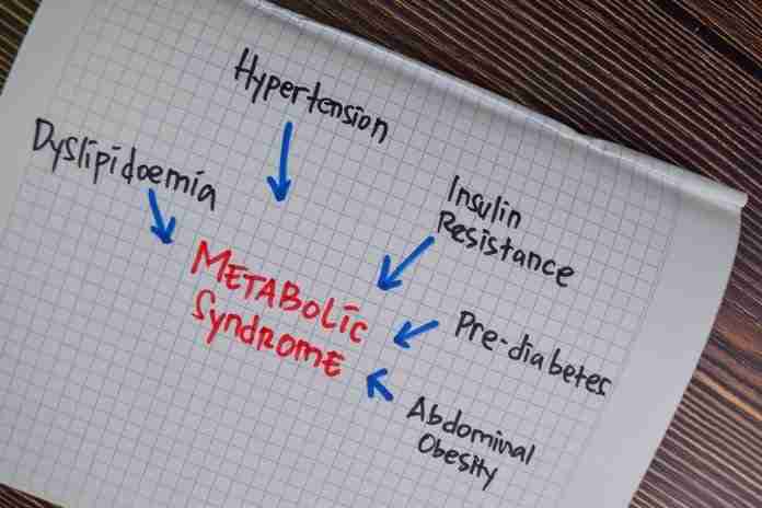 What Is The Main Causes Of Prediabetes?