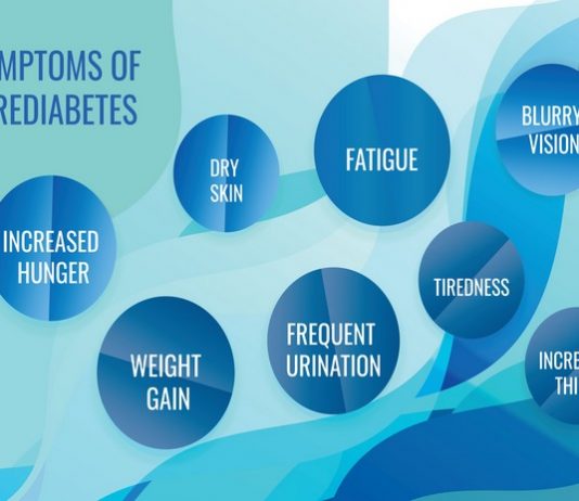 Prediabetes: Causes, Symptoms, Diagnosis and Treatment