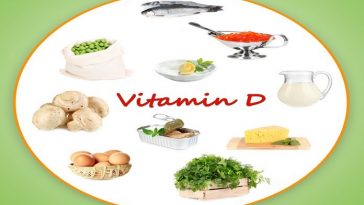 12 Nutritious Foods That Are High in Vitamin D