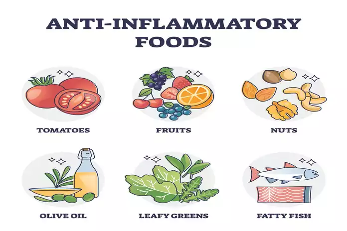 Pears Have Anti-Inflammatory Properties